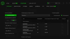 Razer Cortex Рейзер Кортекс — логотип